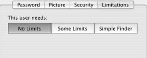 Limitations